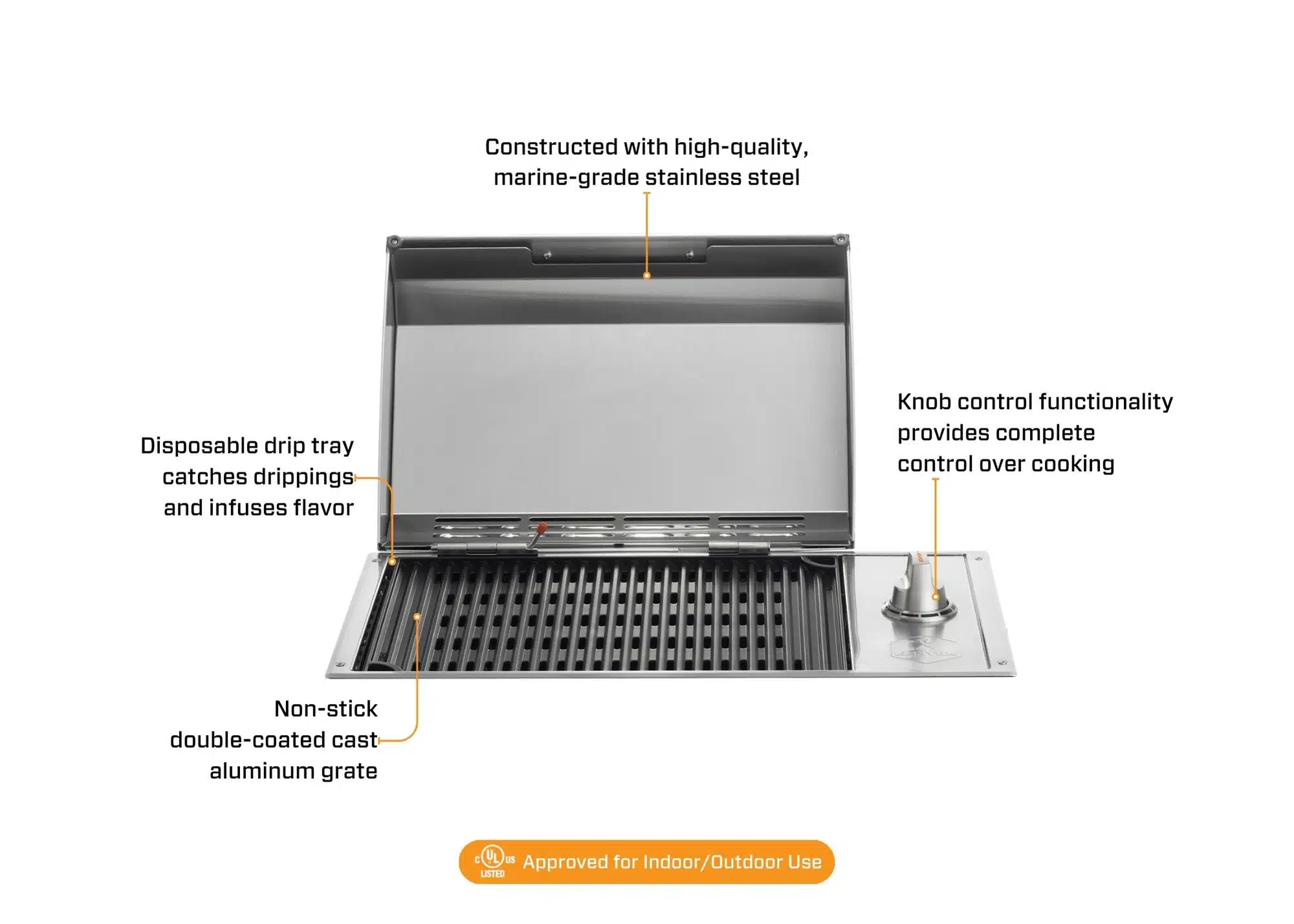 Built-In City Grill – 120V 3